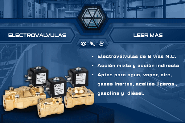 Electroválvulas Genebre de 2 vías normal cerrada (N.C.) de acción mixta Serie 4010 y acción indirecta Serie 4020 para automatización y control de fluidos en aplicaciones industriales.