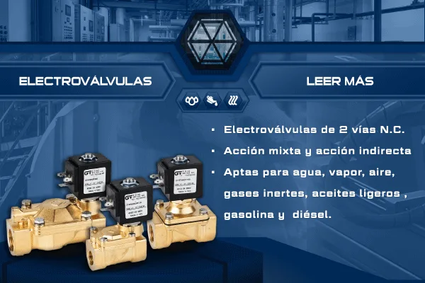 Electroválvulas Genebre de 2 vías normal cerrada (N.C.) de acción mixta Serie 4010 y acción indirecta Serie 4020 para automatización y control de fluidos en aplicaciones industriales.